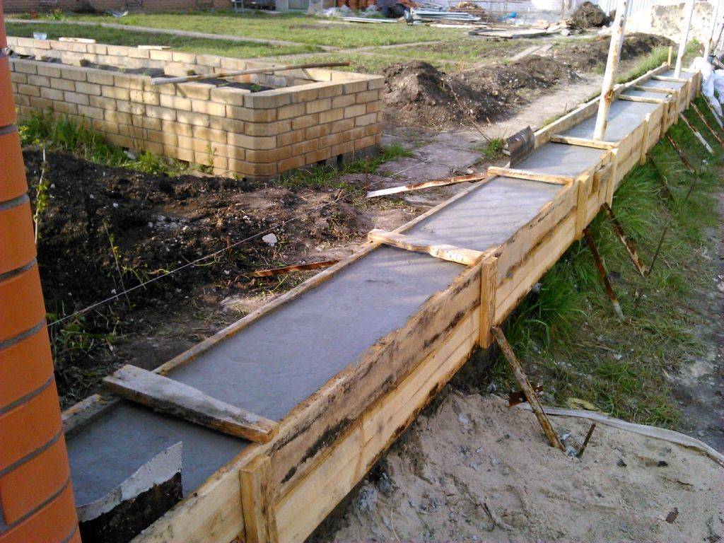 Ленточный фундамент под забор - основные правила строительства