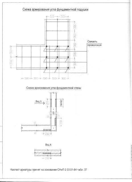 Армирование ленточного фундамента чертежи: ленточный фундамент, схема и расчет количества материалов с калькуляторами