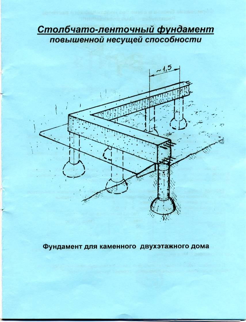 Проект столбчатого фундамента