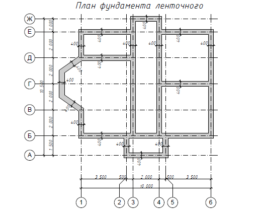 Проект фундамента pdf