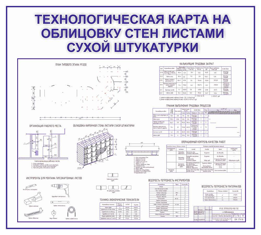 Дипломный проект теплоснабжение микрорайона