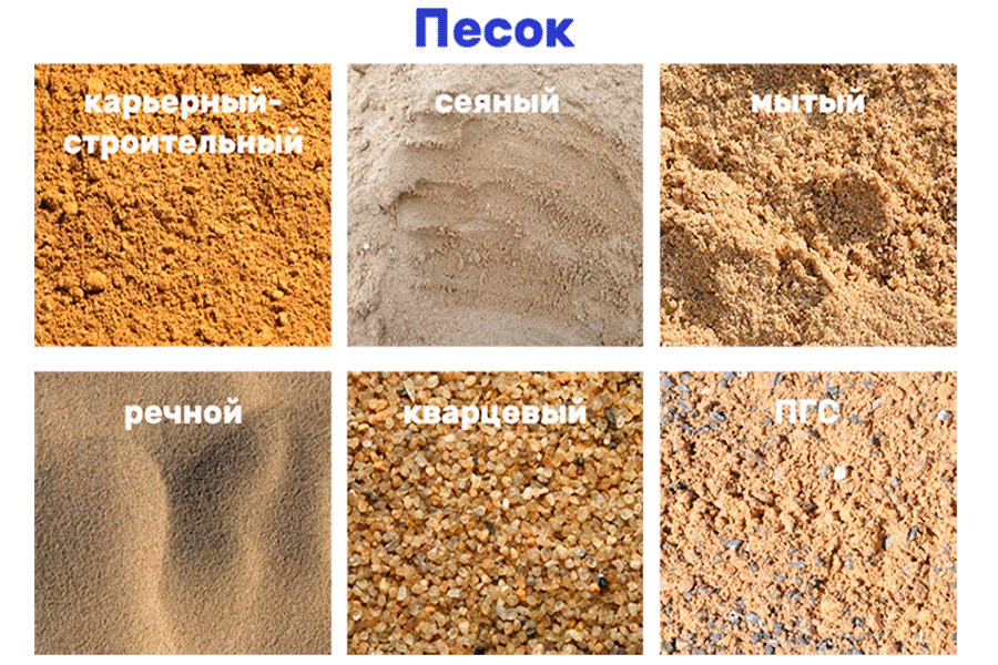 Какой песок для бетона лучше речной или карьерный