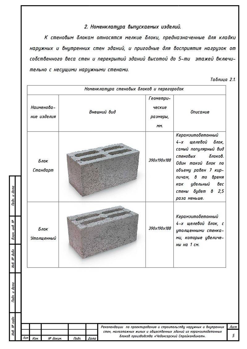Фундамент из керамзитобетонных блоков: характеристики, заливка
