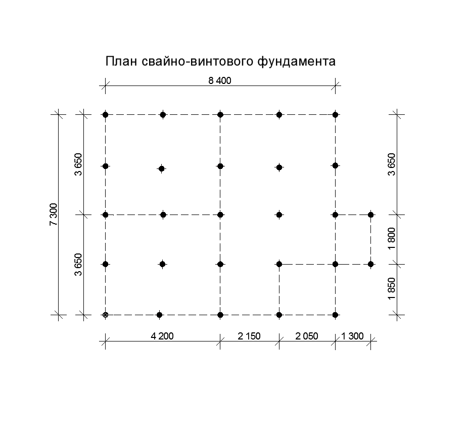 Свайный фундамент расчет количества свай: используем калькулятор для расчета количества свай