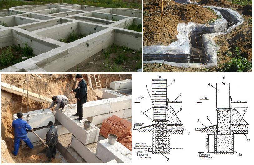 Варианты конструкции фундаментов: материалы для строительства, причины и устранение дефектов фундаментов, способы защиты
