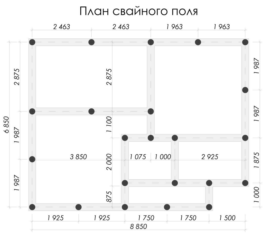Как выбрать тип и размер фундамента под сруб 6х6 м