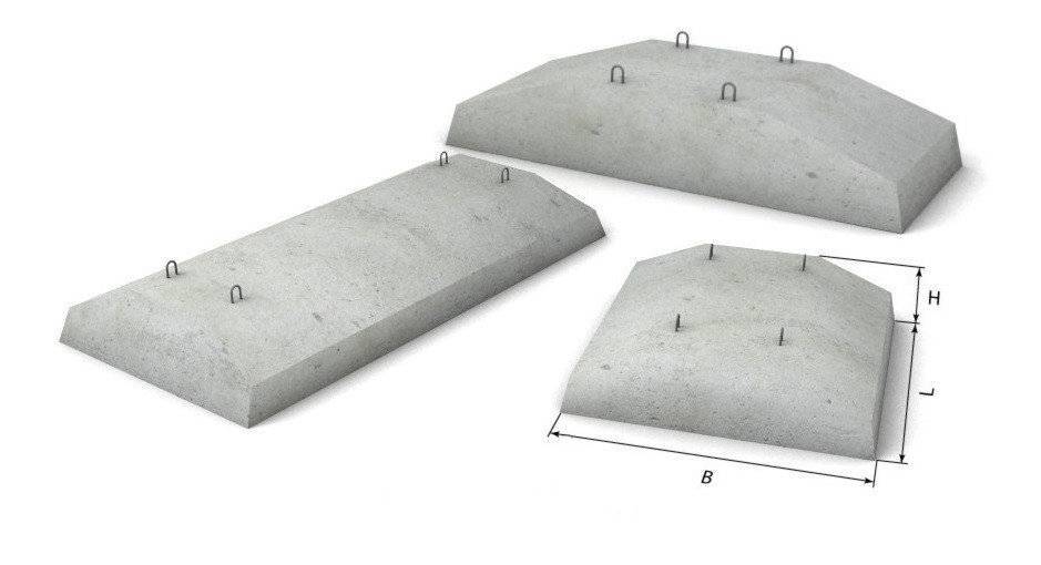 Какой фундамент лучше и дешевле: ленточный или плитный?