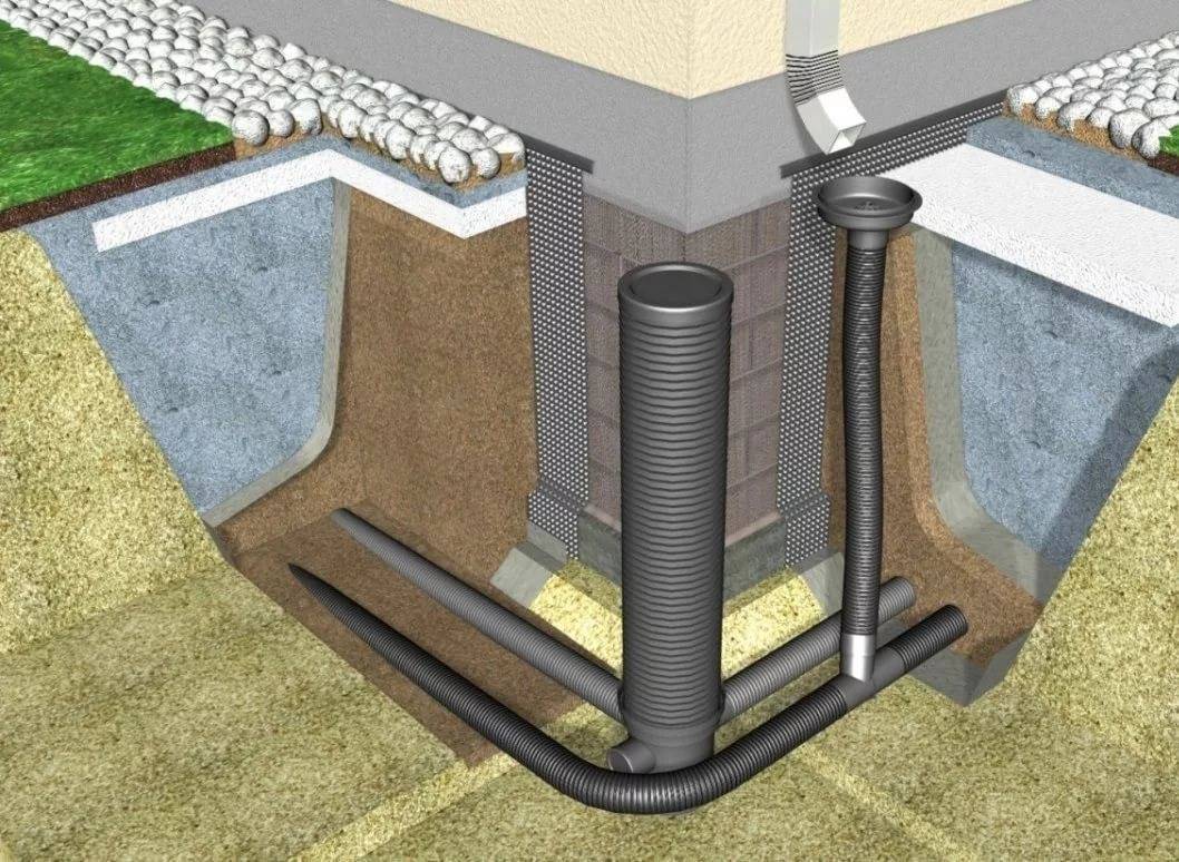 Дренаж вокруг отмостки дома: как сделать правильно конструкцию по отводу воды от строения, какие используют трубы, как работает такая система возле фундамента?