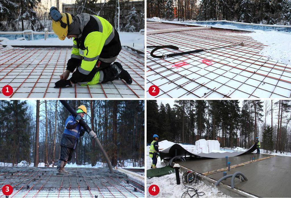 Прогрев бетона в зимнее время: основные способы