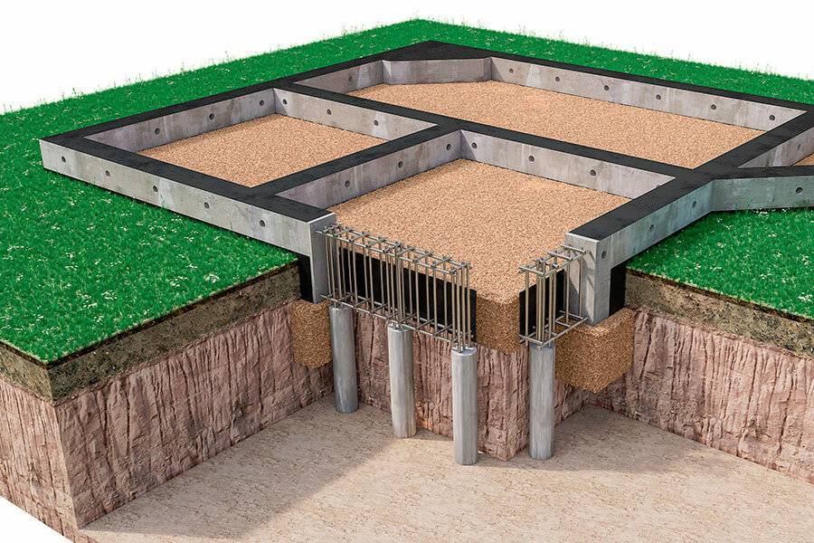 Какой фундамент лучше для дома из бруса на торфяной почве? - строим сами