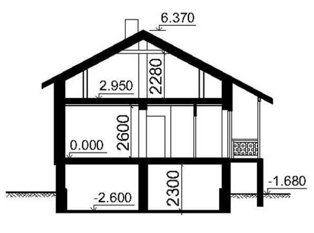 Какой высоты должен быть цоколь для дома из кирпича?