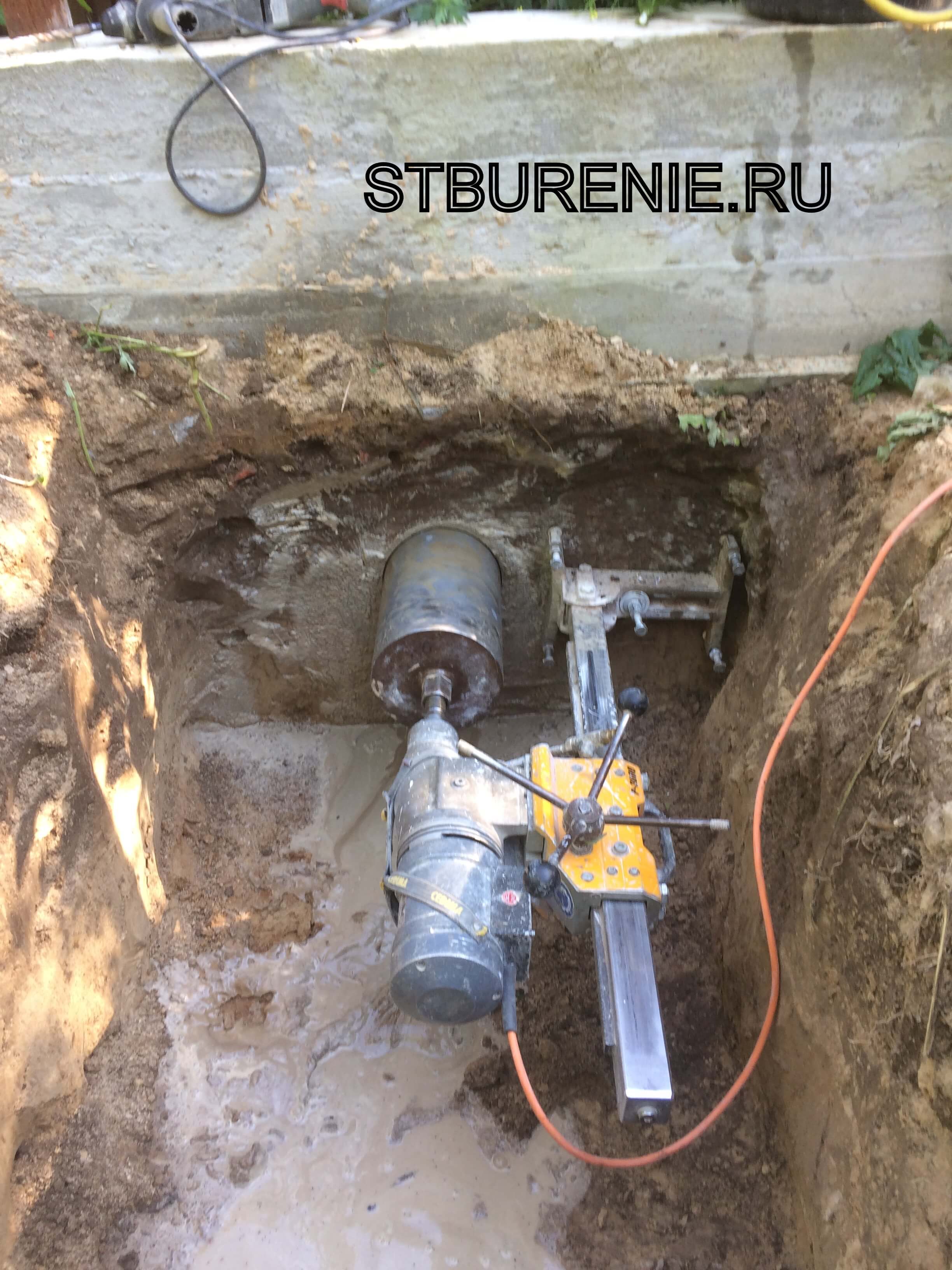 Прокладка канализации под плитой фундамента - bmi-rus.ru