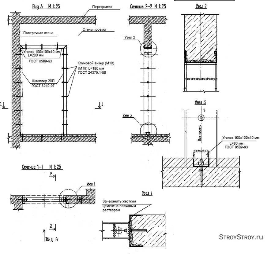 Схема усиления. Узлы дверных проемов и перемычек. Перемычки из уголков узел чертеж. Усиление оконного проема чертеж. Схема перемычек металлических.
